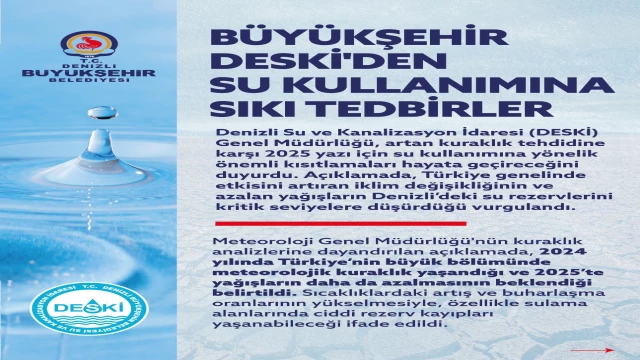 Denizli’de kuraklık alarmı