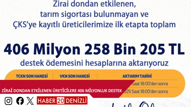 Zirai dondan etkilenen üreticilere 406 milyonluk destek