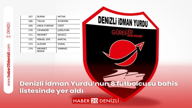 Denizli İdman Yurdu’nun 8 futbolcusu bahis listesinde yer aldı