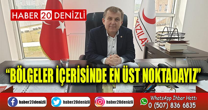 “BÖLGELER İÇERİSİNDE EN ÜST NOKTADAYIZ”