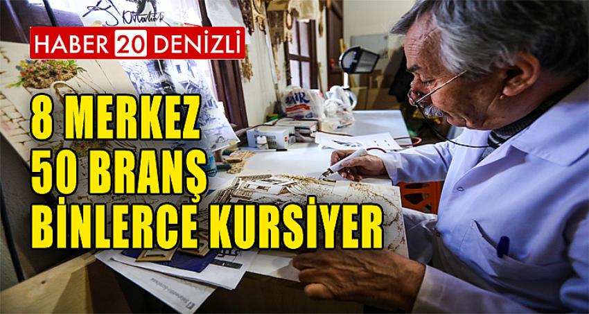 8 merkez, 50 branş, binlerce kursiyer