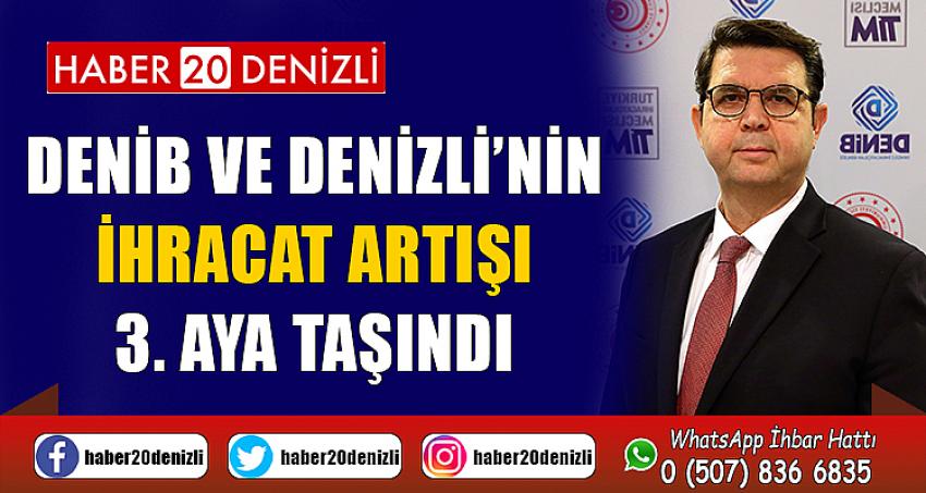 DENİB ve Denizli’nin ihracat artışı 3. aya taşındı