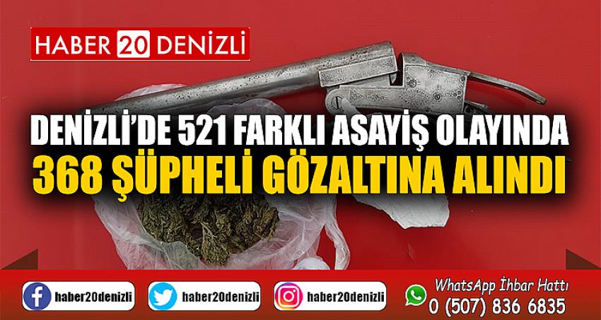 Denizli’de 521 farklı asayiş olayında 368 şüpheli gözaltına alındı