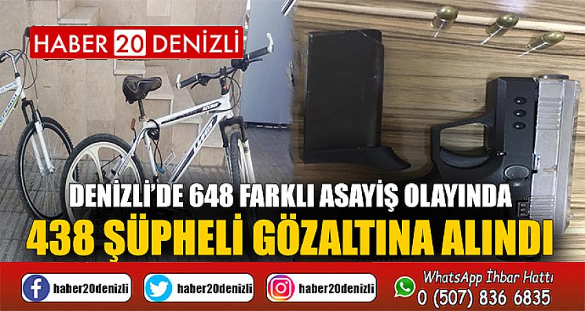 Denizli’de 648 farklı asayiş olayında 438 şüpheli gözaltına alındı