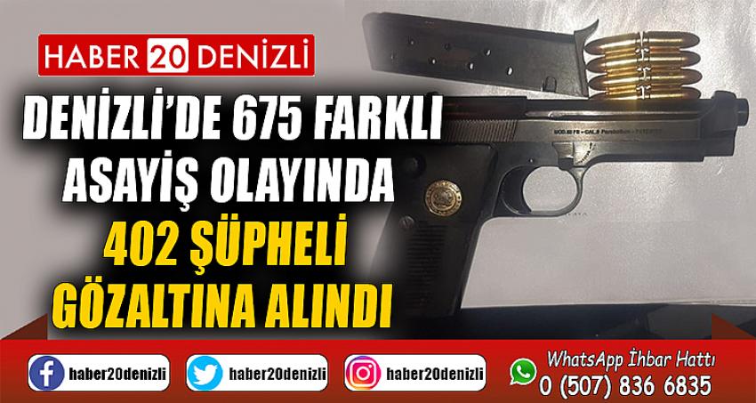 Denizli’de 675 farklı asayiş olayında 402 şüpheli gözaltına alındı