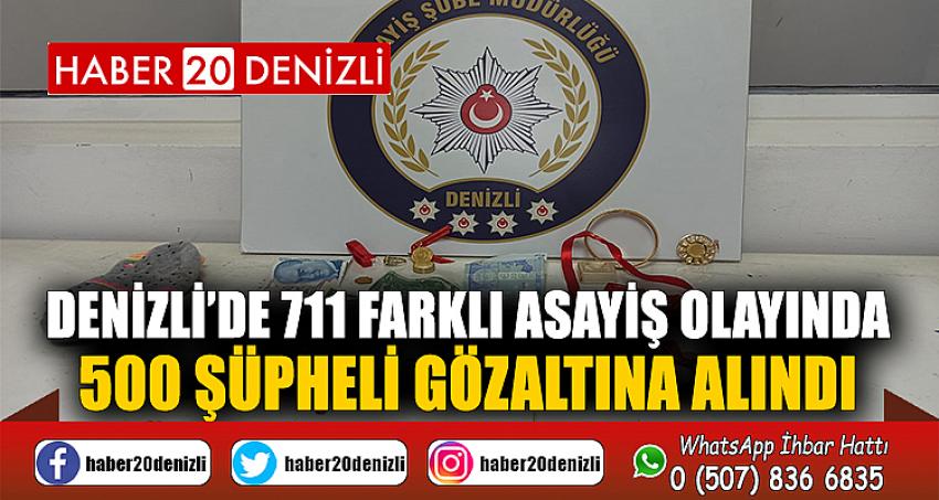 Denizli’de 711 farklı asayiş olayında 500 şüpheli gözaltına alındı