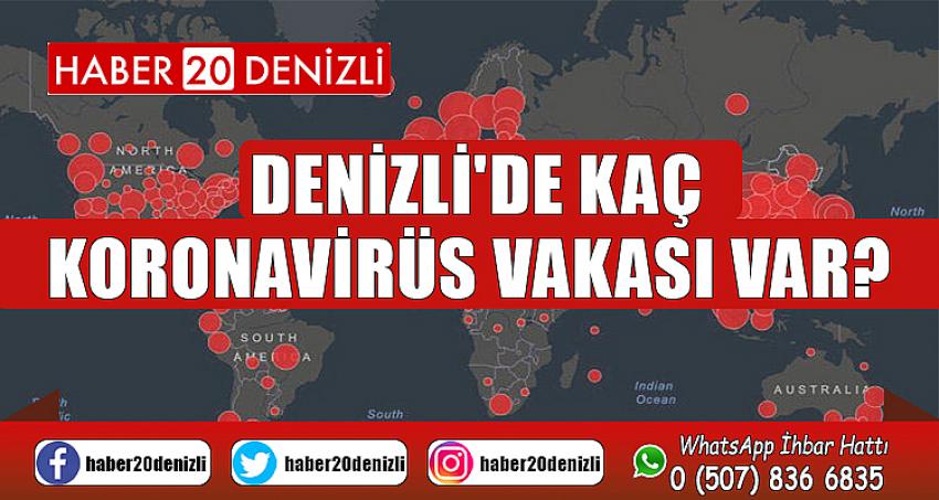 DENİZLİ'DE KAÇ KORONAVİRÜS VAKASI VAR? 