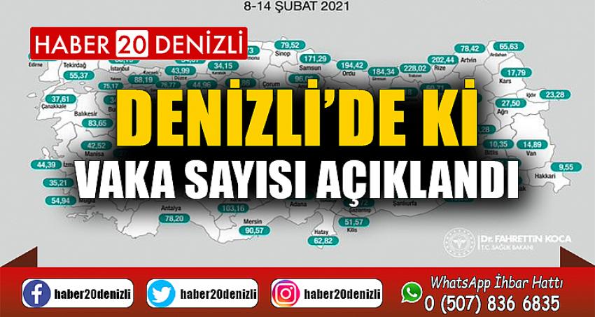 Denizli’de ki vaka sayısı açıklandı