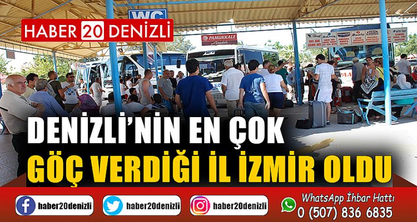 Denizli’nin en çok göç verdiği il İzmir oldu