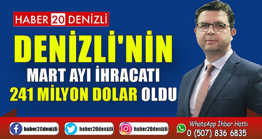 Denizli'nin Mart ayı ihracatı 241 milyon dolar oldu