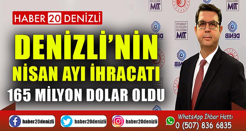 Denizli’nin Nisan ayı ihracatı 165 milyon dolar oldu