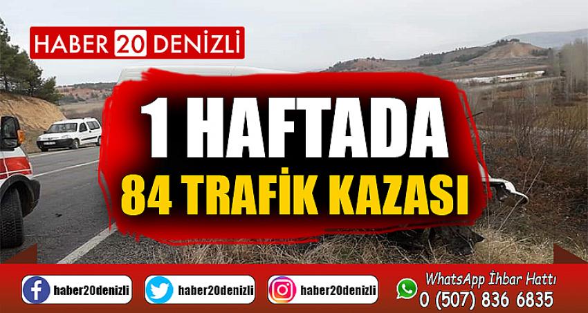 Denizli’de son 1 haftada 84 trafik kazası meydana geldi