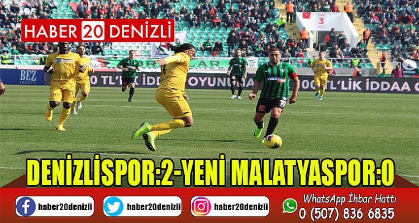 Denizlispor: 2 - Yeni Malatyaspor: 0 (Maç sonucu)