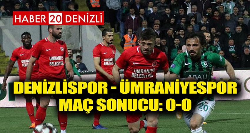 Denizlispor - Ümraniyespor maç sonucu: 0-0