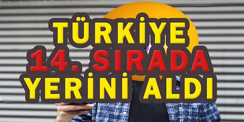 TÜRKİYE 14'ÜNCÜ SIRADA YERİNİ ALDI