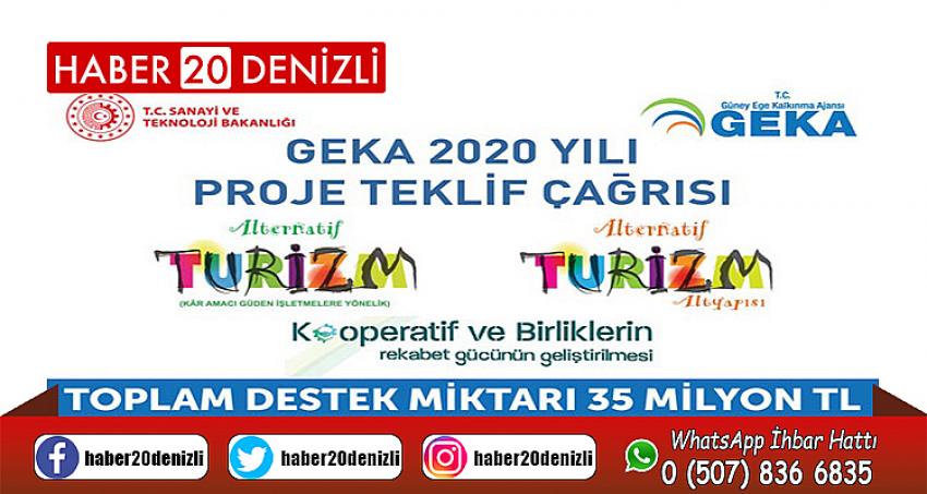 GEKA’NIN 2020 YILI PROJE TEKLİF ÇAĞRISI’NA 192 PROJE BAŞVURUSU YAPILDI