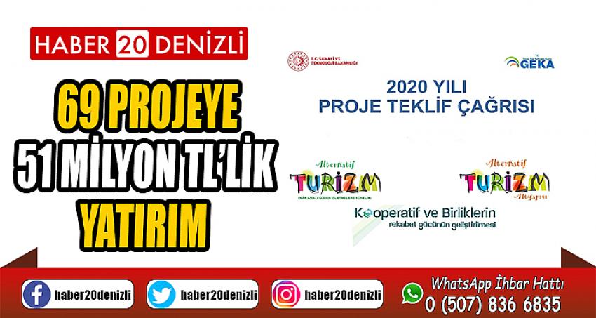 GEKA'dan 69 projeye 51 milyon TL’lik yatırım