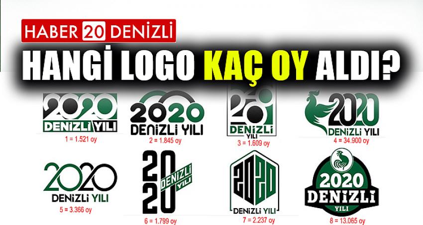 Hangi logo kaç oy aldı?