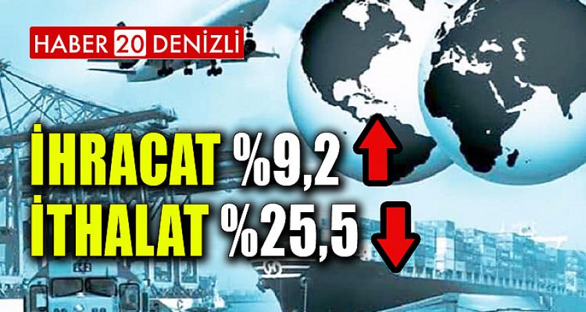 DIŞ TİCARET RAKAMLARI AÇIKLANDI