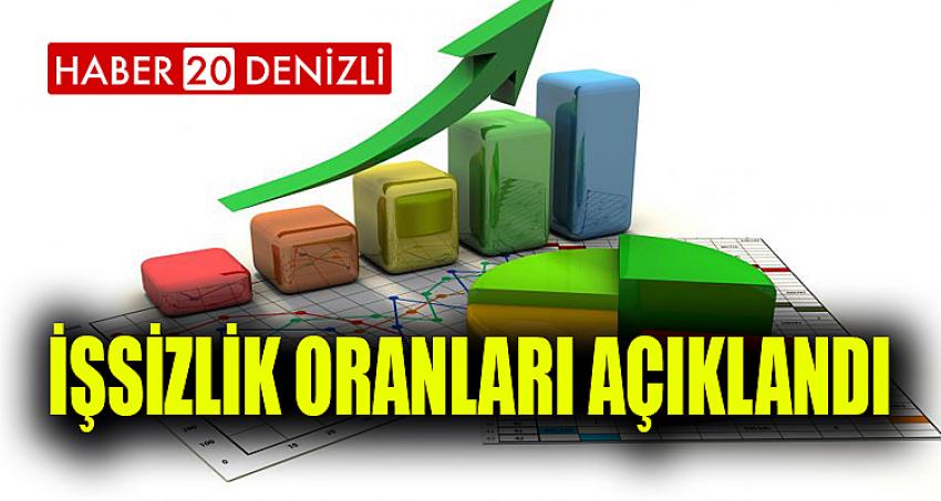 İşsizlik oranları açıklandı