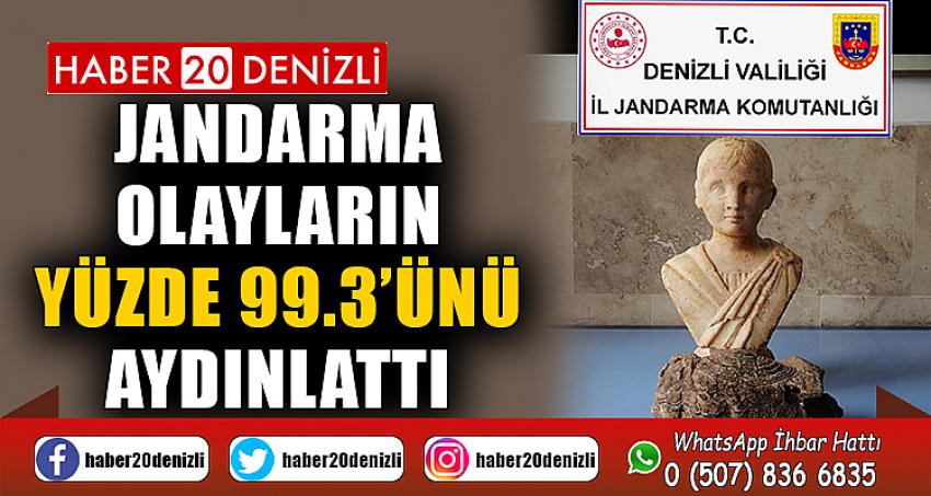 Jandarma olayların yüzde 99.3’ünü aydınlattı