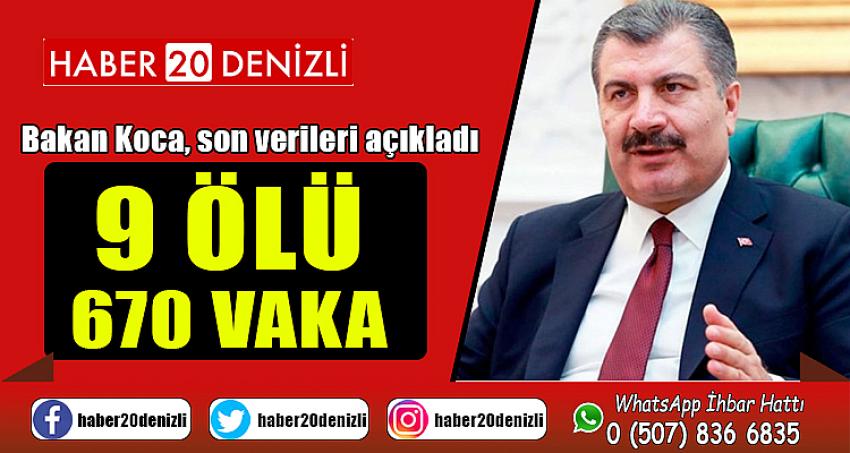 Bakan Koca Son Verileri Açıkladı: 9 ÖLÜ- 670 VAKA