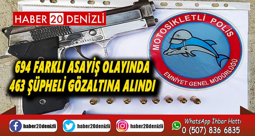 Denizli’de 694 farklı asayiş olayında 463 şüpheli gözaltına alındı