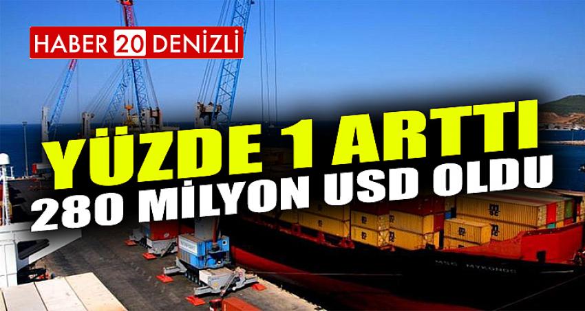 Temmuz Ayı İhracat Rakamları Açıklandı