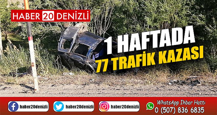 Denizli’de bir hafta içerisinde 77 trafik kazası meydana geldi